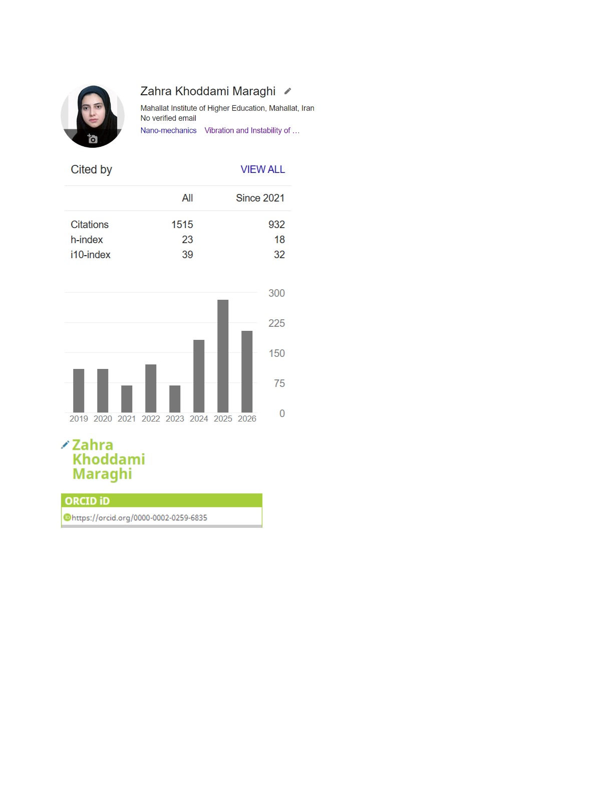 Responsive Image