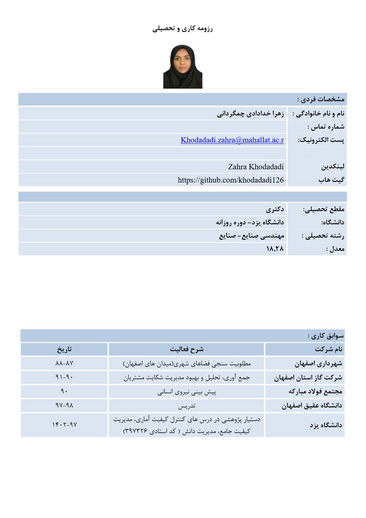 Responsive Image